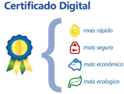 Notícia: ACE Ourinhos oferece certificado digital com alto padrão de excelência